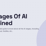 10 Stages Of AI (Artificial Intelligence) Explained