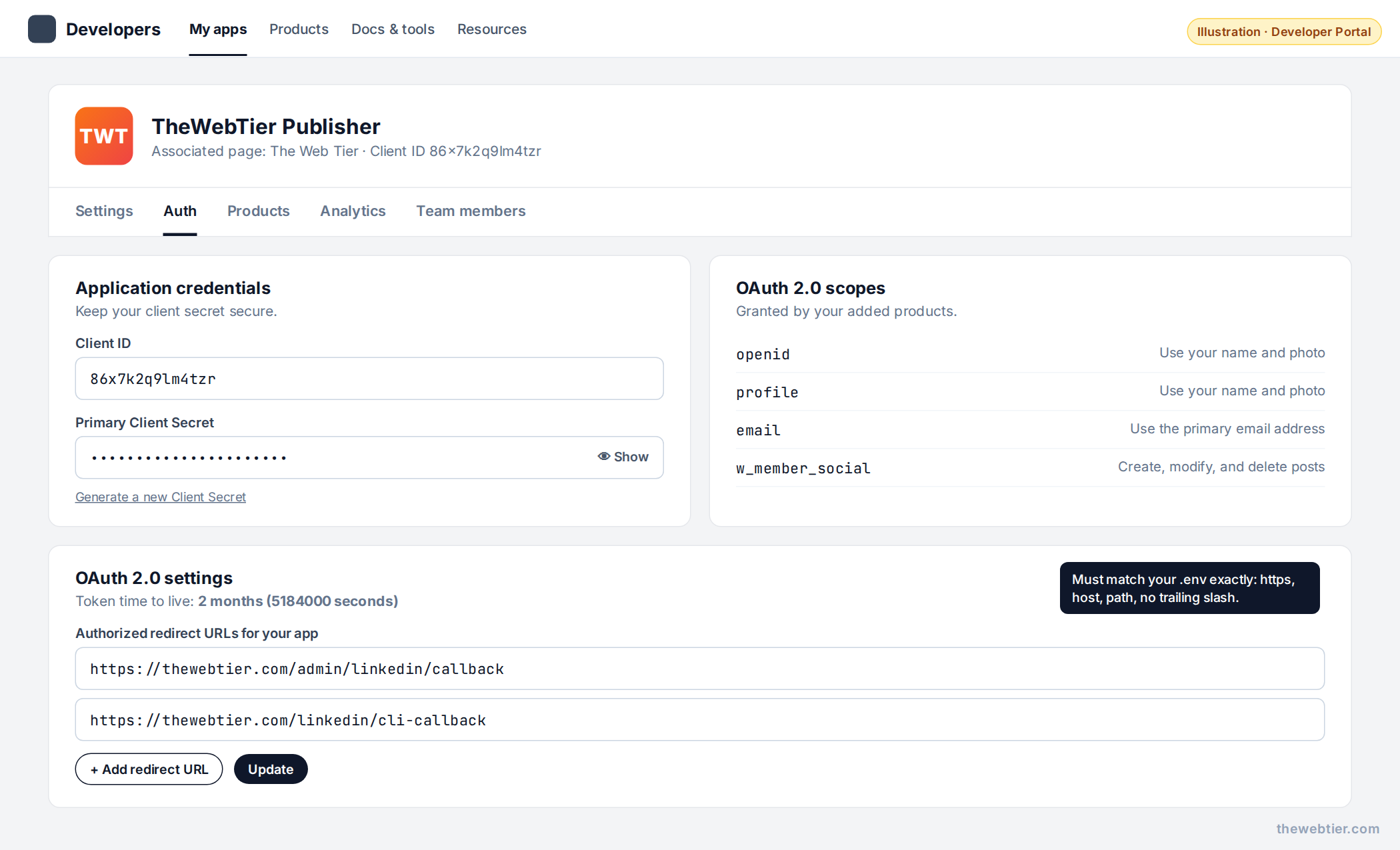 Illustration of the Auth tab showing Client ID, masked Client Secret, authorized redirect URLs and OAuth 2.0 scopes
