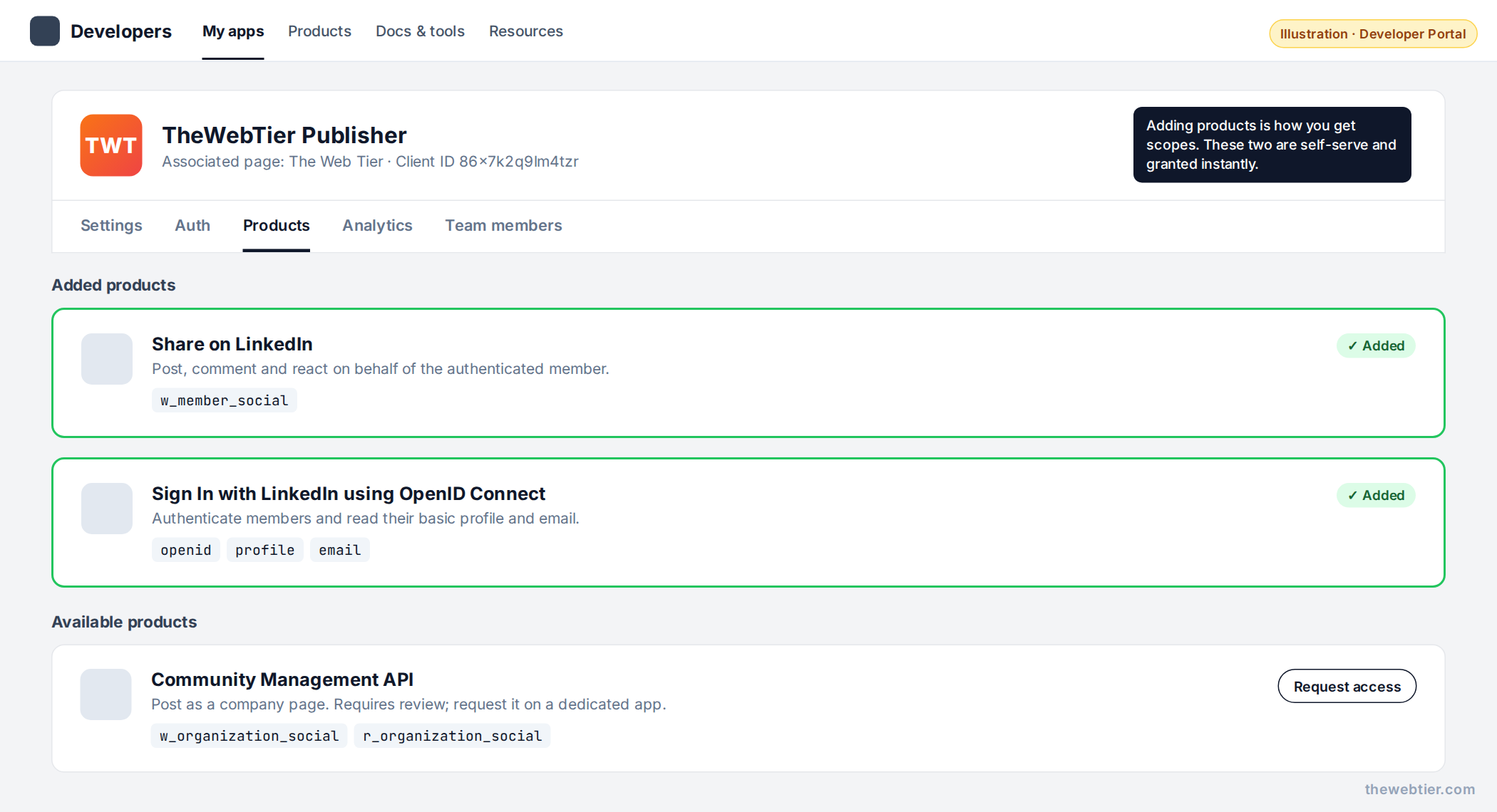 Illustration of the Products tab showing 'Share on LinkedIn' and 'Sign In with LinkedIn using OpenID Connect' as added