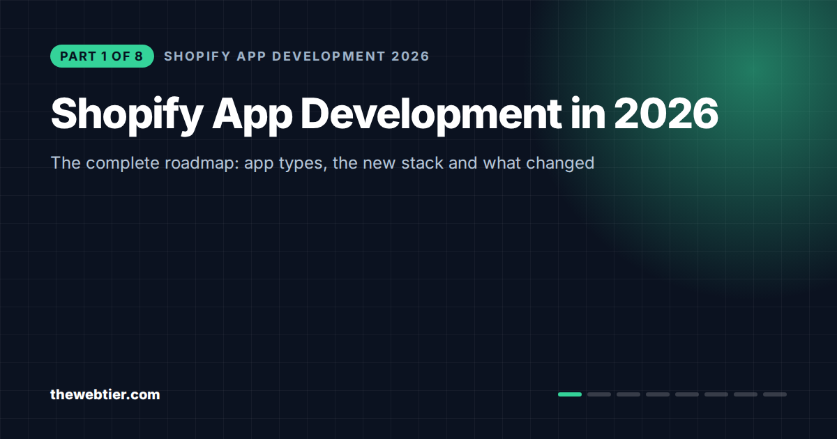 Shopify App Development in 2026: The Complete Roadmap