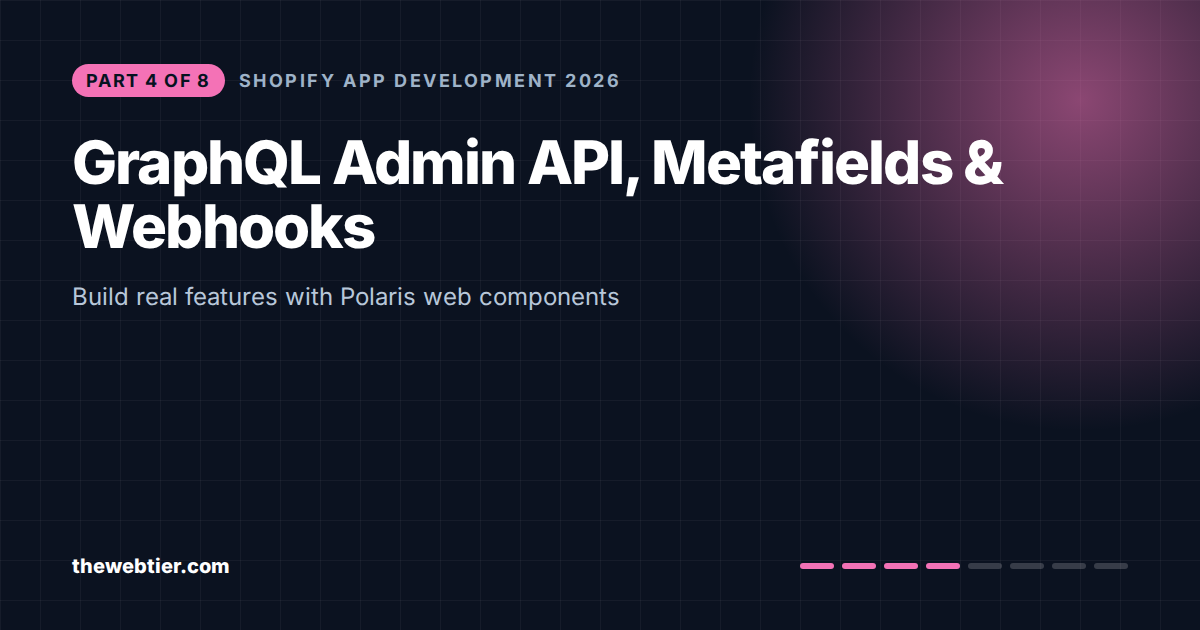 Shopify GraphQL Admin API, Metafields and Webhooks: Building Real App Features (2026)