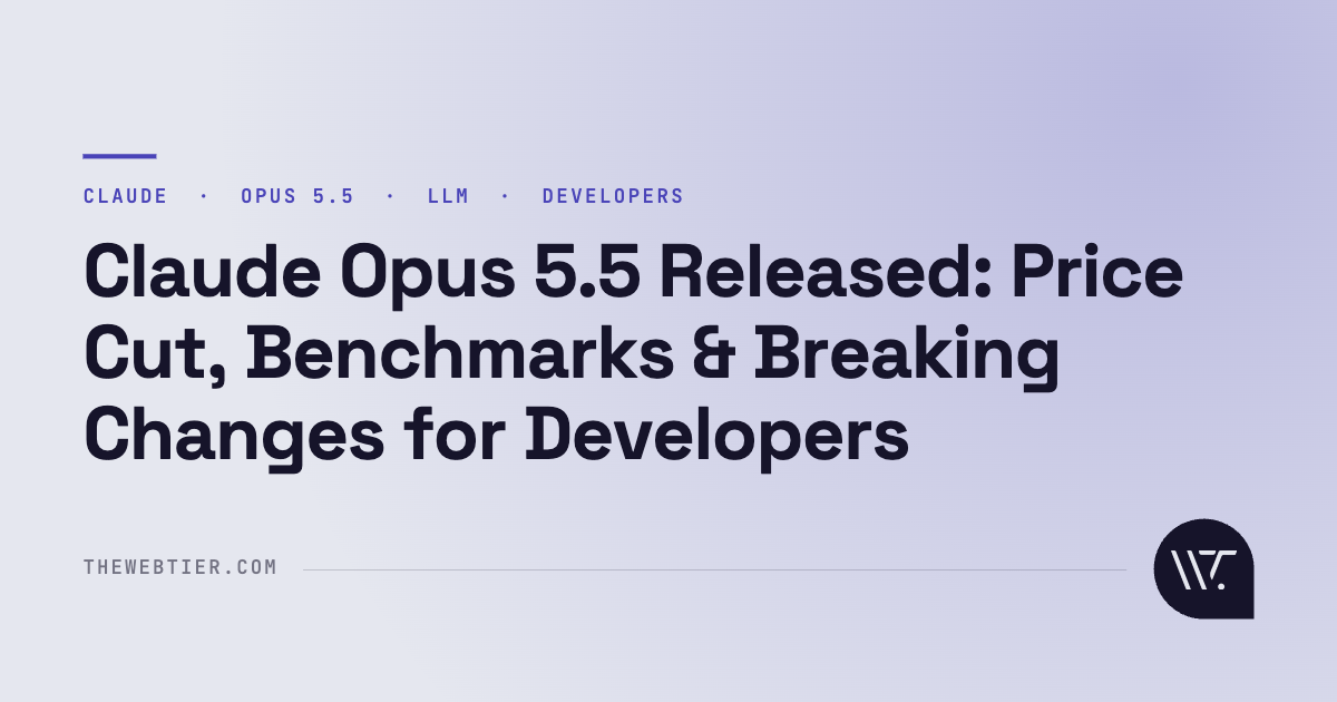 Claude Opus 5.5 Released: Price Cut, Benchmarks & Breaking Changes for Developers