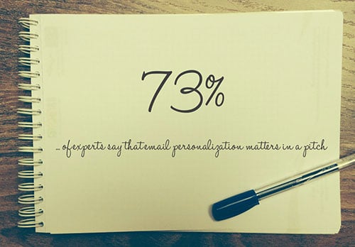 How to Perfectly pitch your Guest Posts